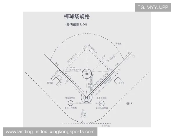 棒球外场助攻形成完美阻截,保全球队胜果 棒球外场助攻形成完美阻截,保全球队胜果